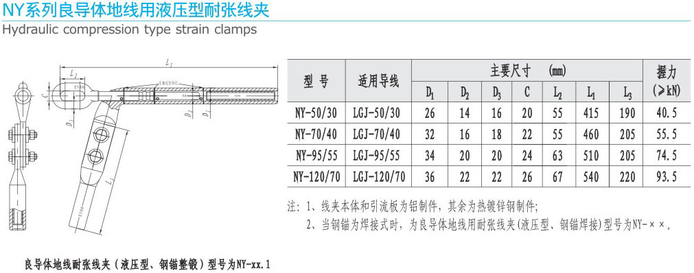 NY系列良导体地线用液压型耐张线夹