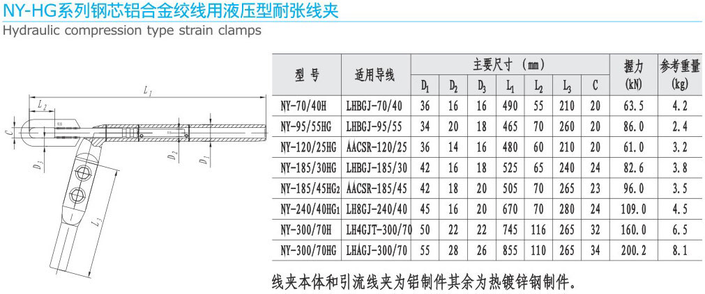 NY-HG系列钢芯铝合金绞线用液压型耐张...