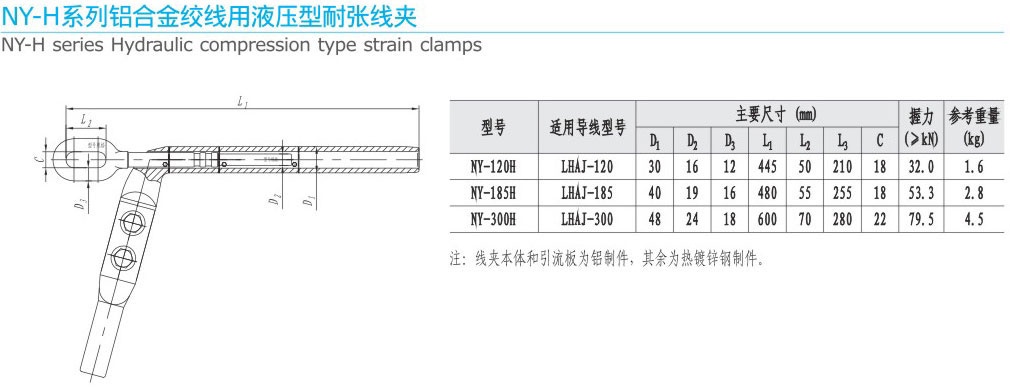 NY-H系列铝合金绞线用液压型耐张线夹