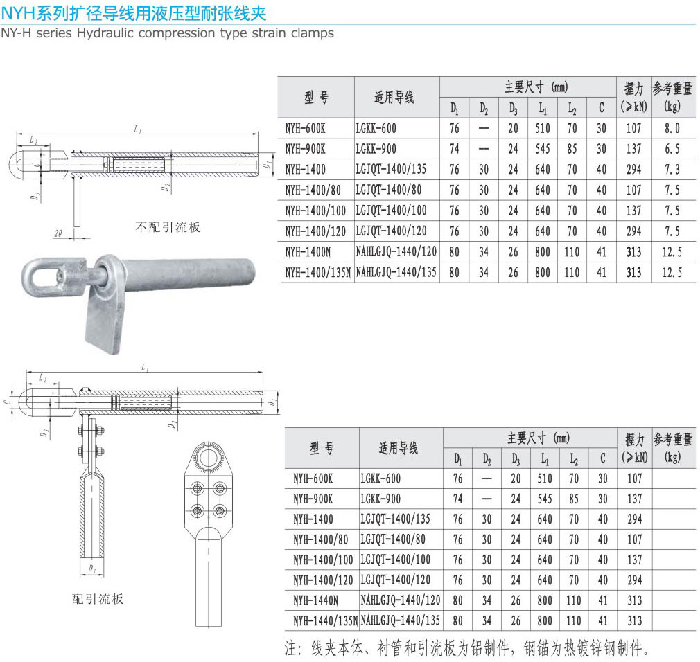 NYH系列扩径导线用液压型耐张线夹