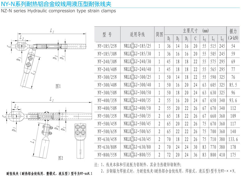 NY-N系列耐热铝合金绞线用液压型耐张线...