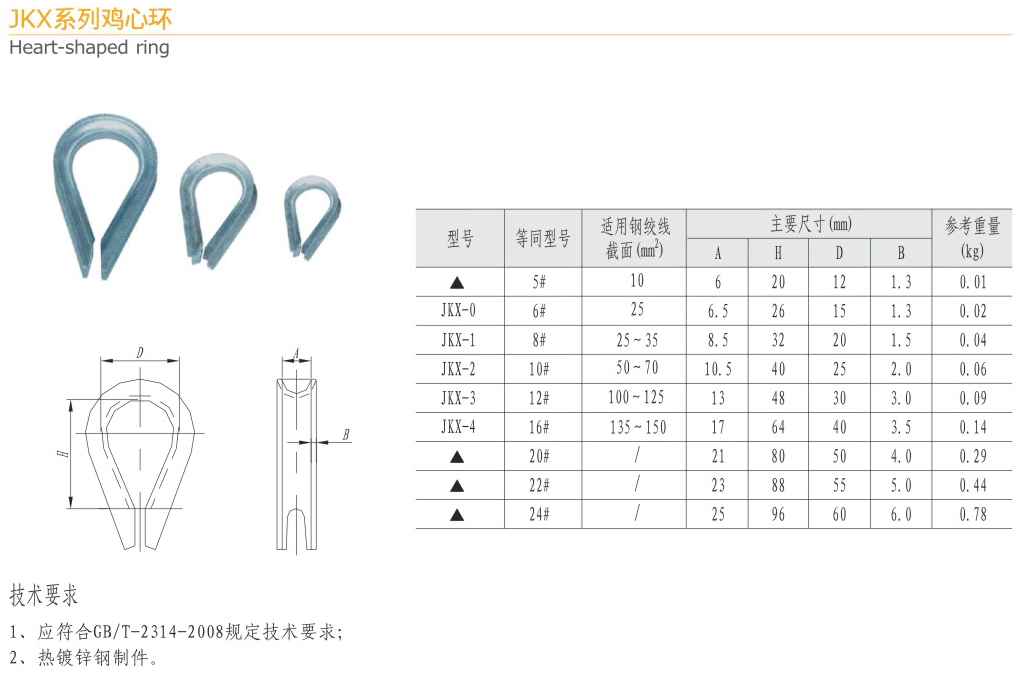 JKX系列鸡心环