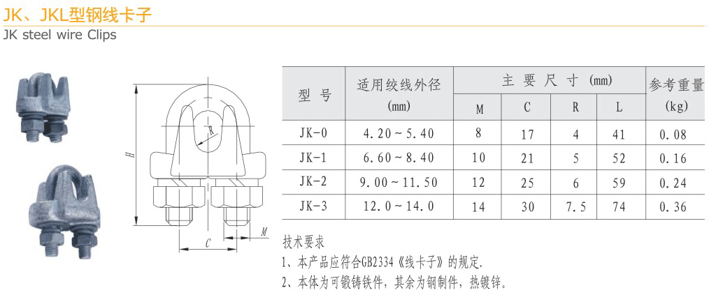 JK、JKL型钢线卡子