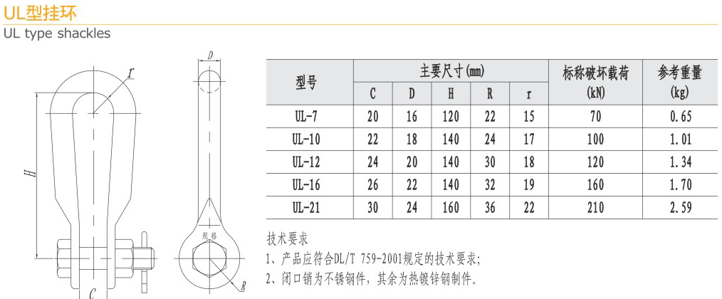 UL型挂环