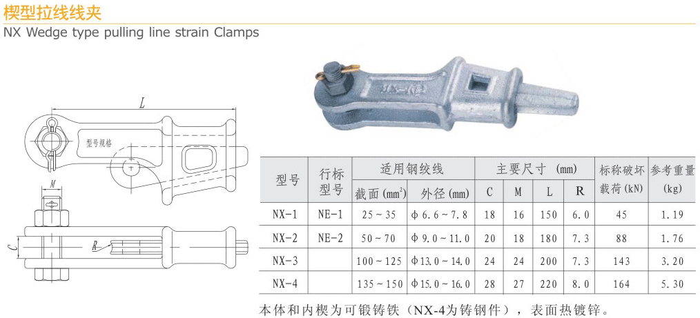 楔型拉线线夹