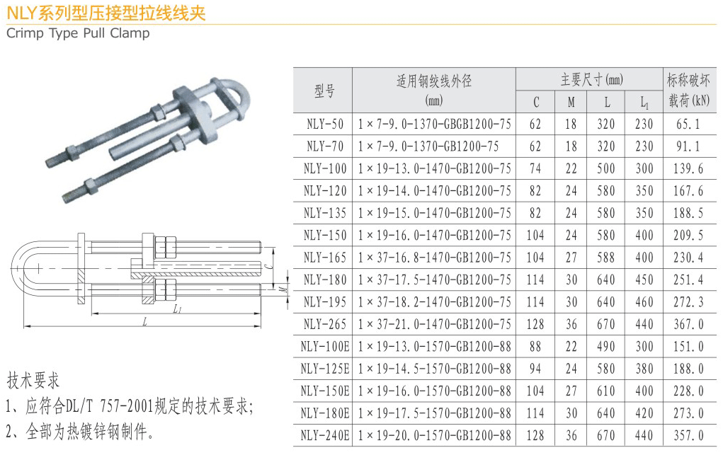 NLY系列型压接型拉线线夹