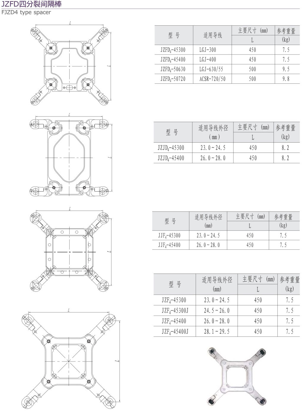 JZFD四分裂间隔棒