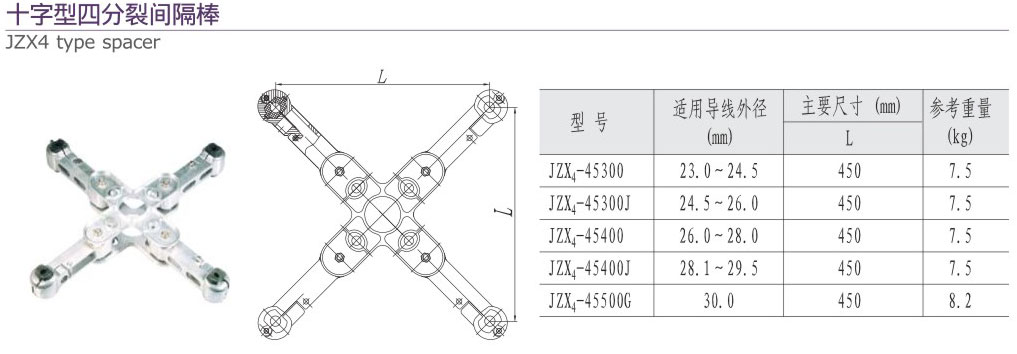 十字型四分裂间隔棒