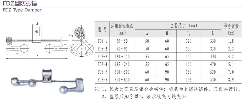 FDZ型防震锤