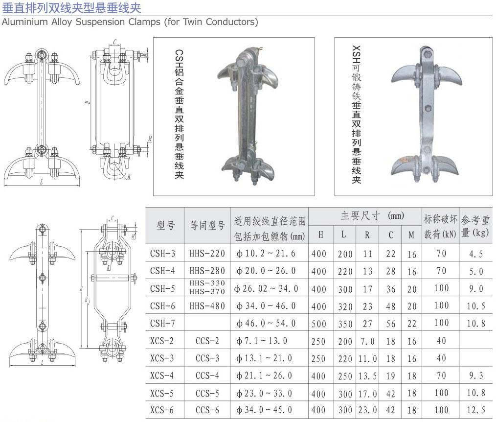 垂直排列双线夹型悬垂线夹