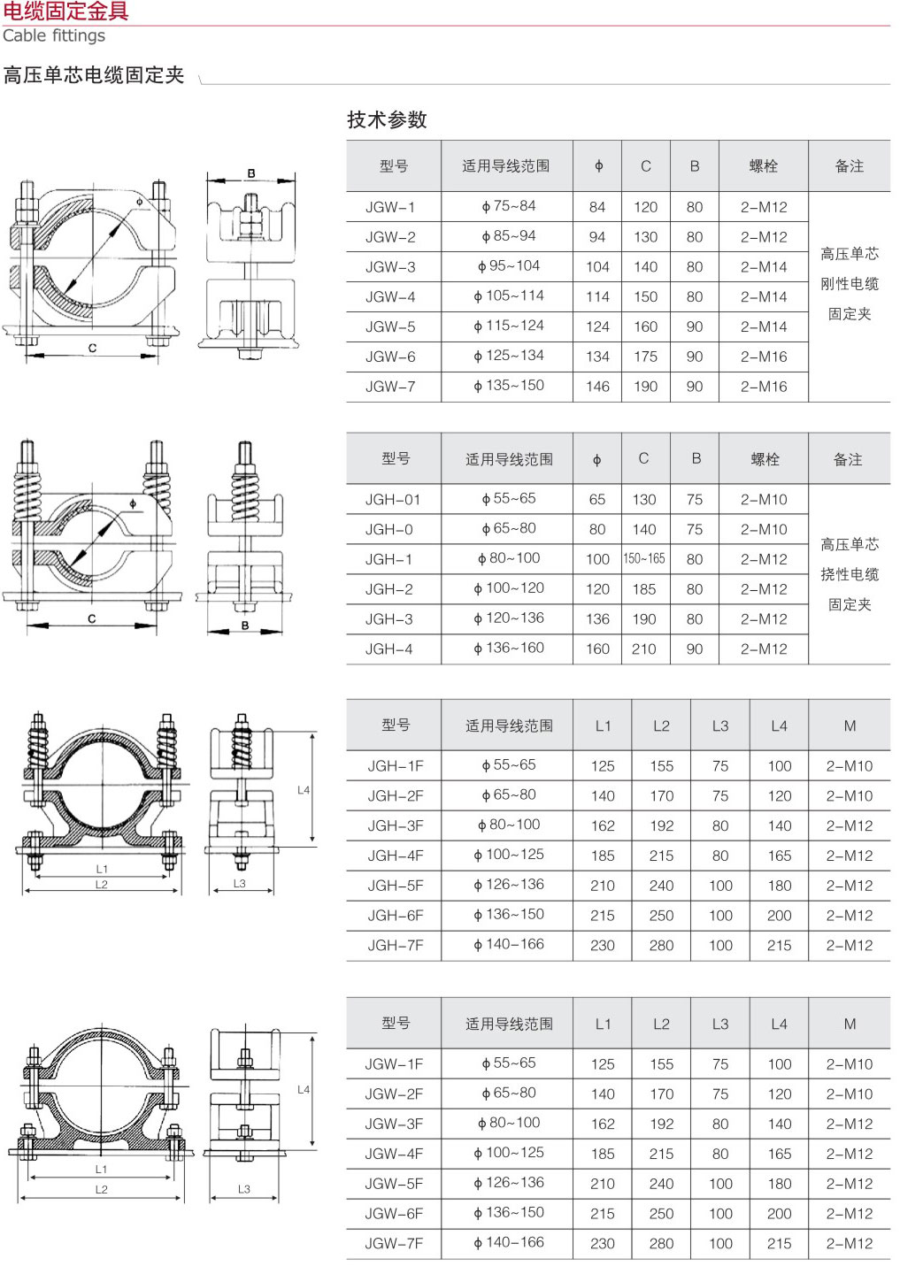 电缆固定金具