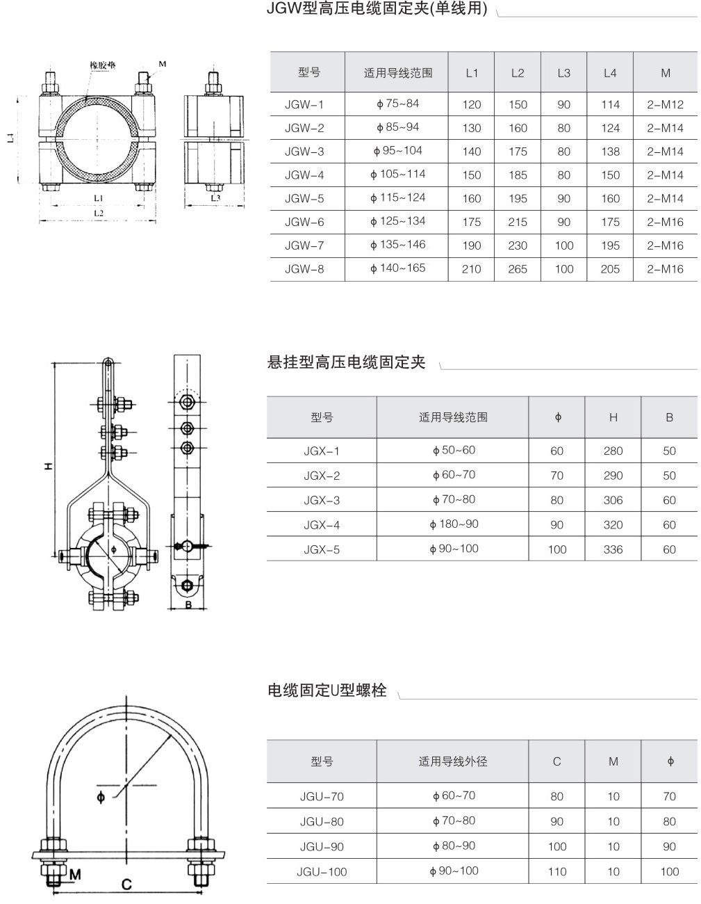 电缆固定金具