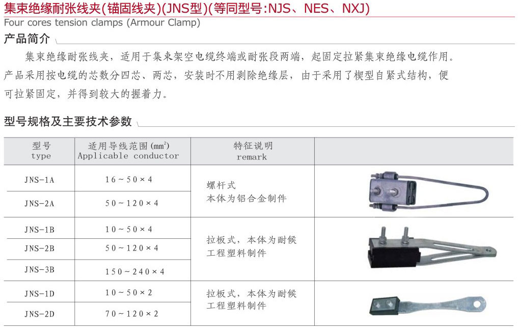 集束绝缘耐张线夹（JNS型）（等同型号：...