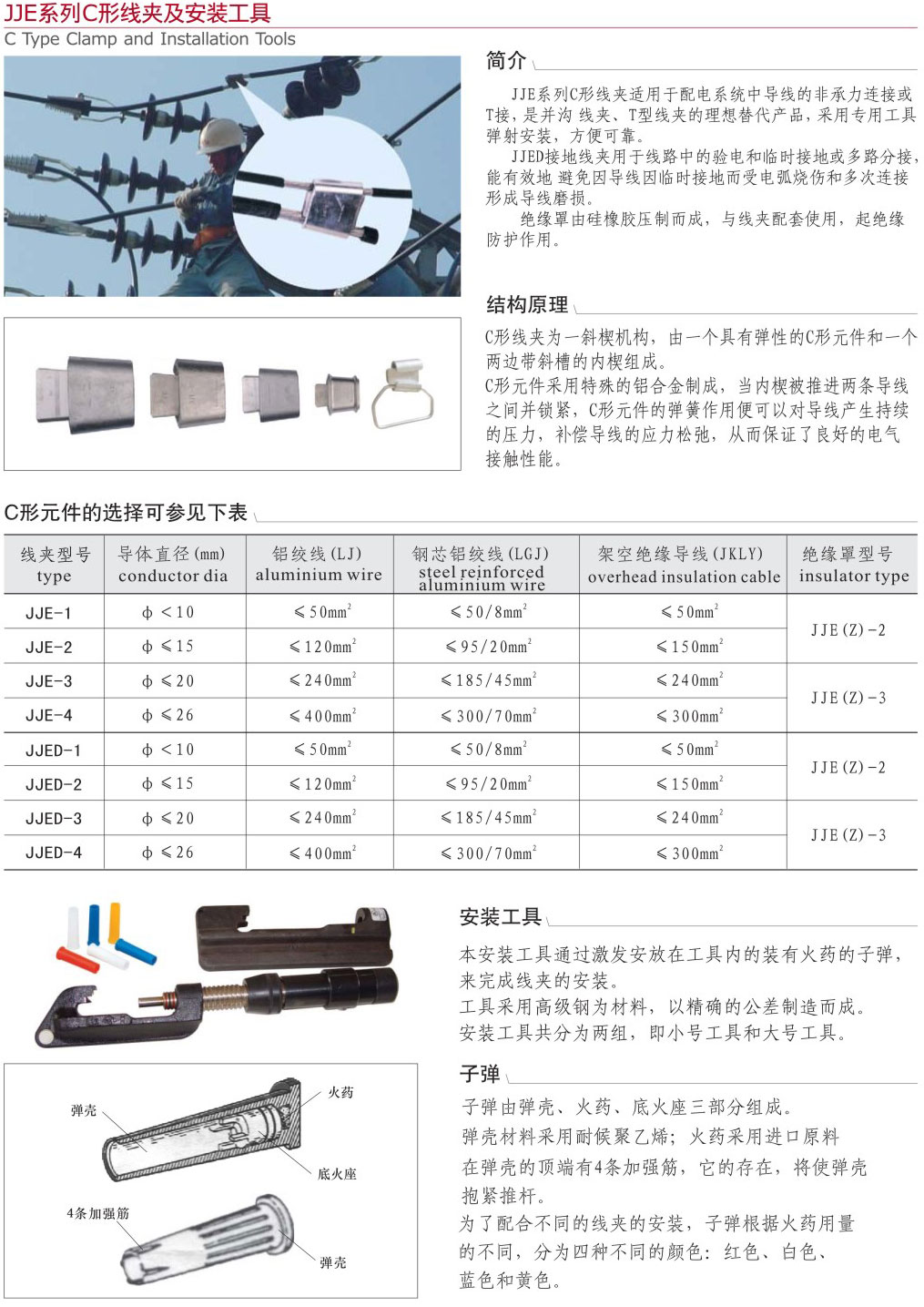 JJE系列C形线夹及安装工具