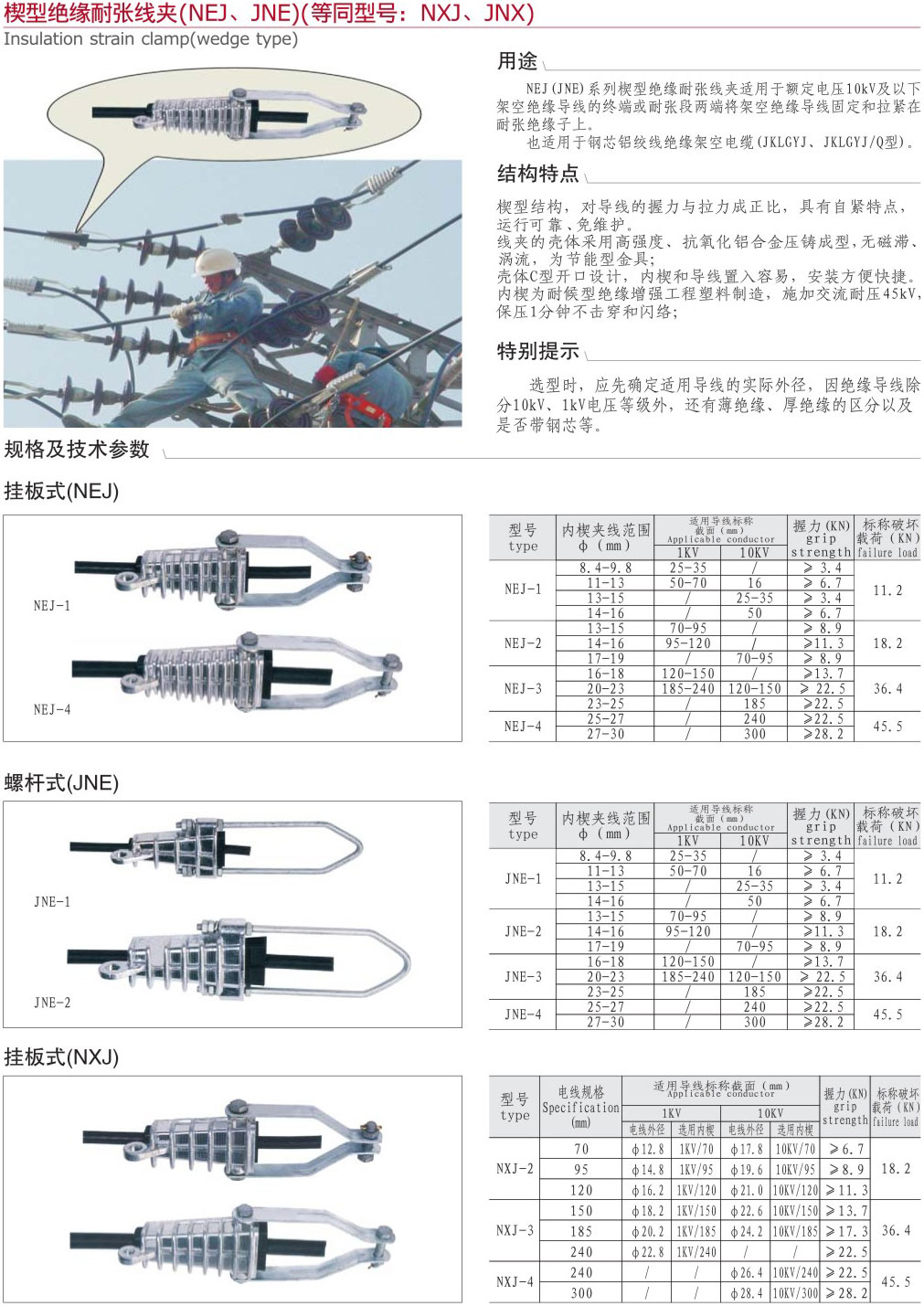 楔型绝缘耐张线夹（NEJ-JNE）（等同...