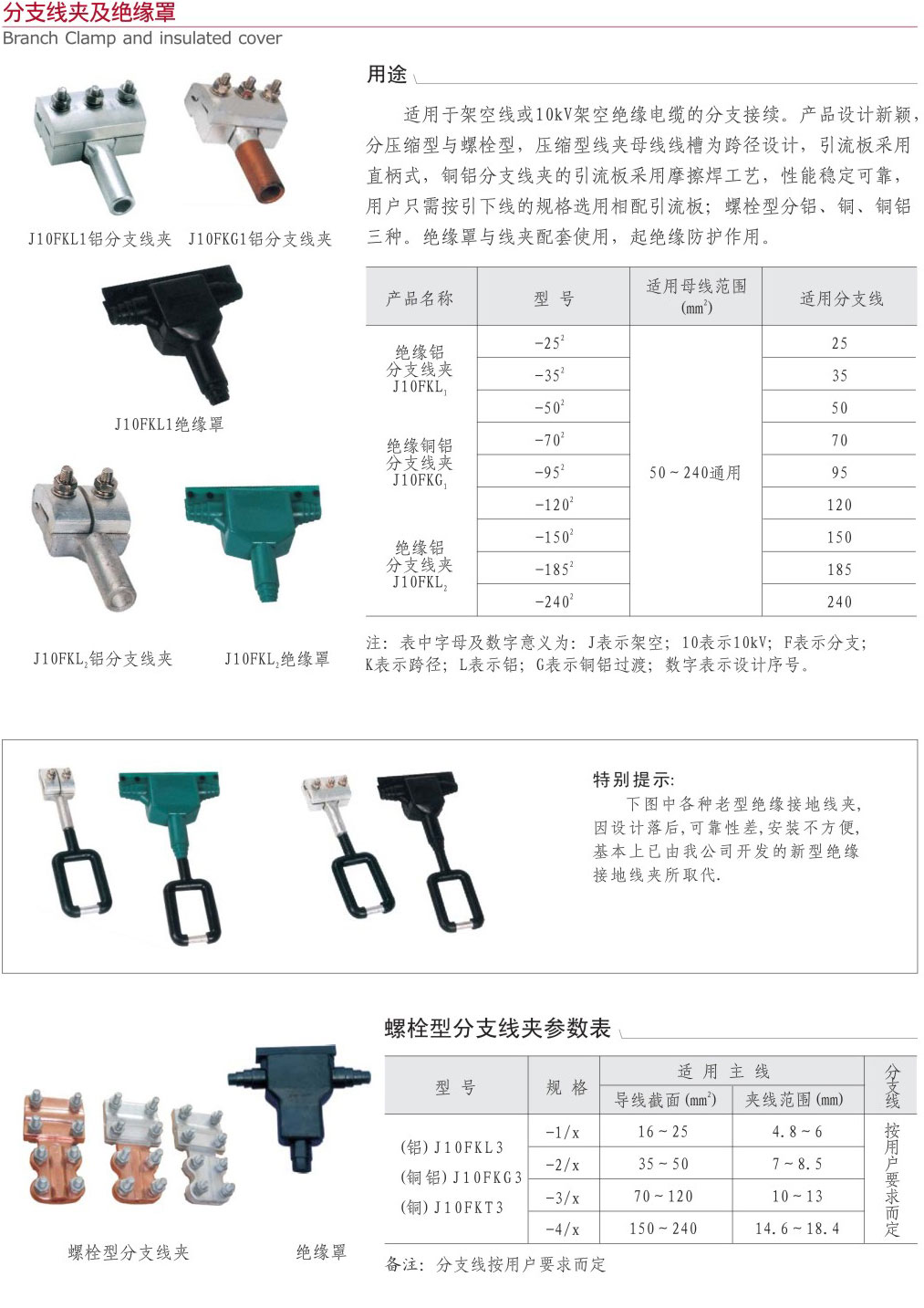 分支线夹及绝缘罩