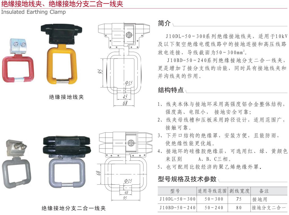 绝缘接地线夹-绝缘接地分支二合一线夹