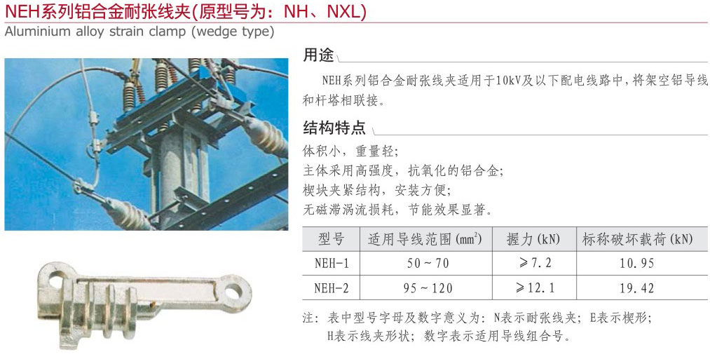 NEH系列铝合金耐张线夹（原型号：JYK...