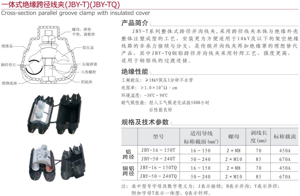 一体式绝缘跨径线夹（JBY-T）（JBY...