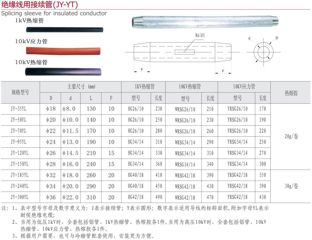 绝缘线用接续管（JY-YT）