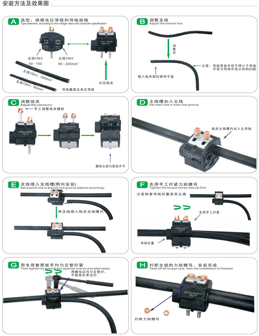 绝缘穿刺接续线夹