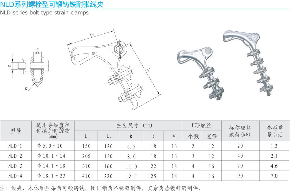 NLD系列螺栓型可锻铸铁耐张线夹