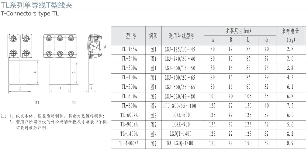 TL系列单导线T型线夹