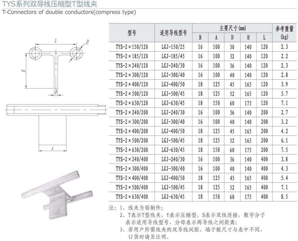 TYS系列双导线压缩型T型线夹