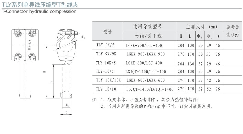 TYL系列单导线压缩型Y型线夹