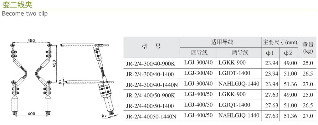 变二线夹