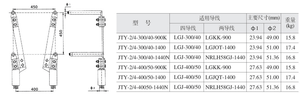 变二线夹