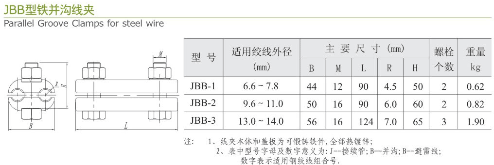 JBB型铁并沟线夹