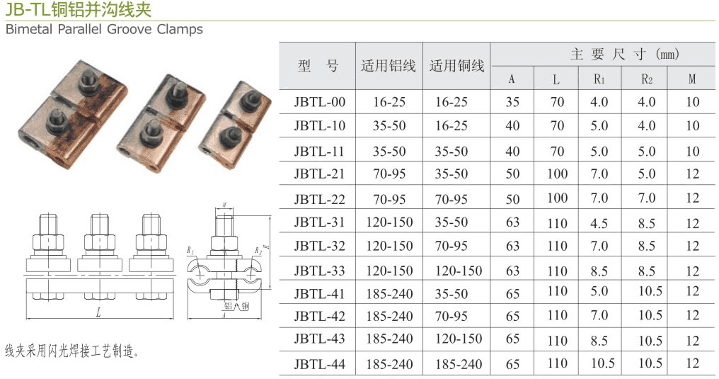 JB-TL铜铝并沟线夹
