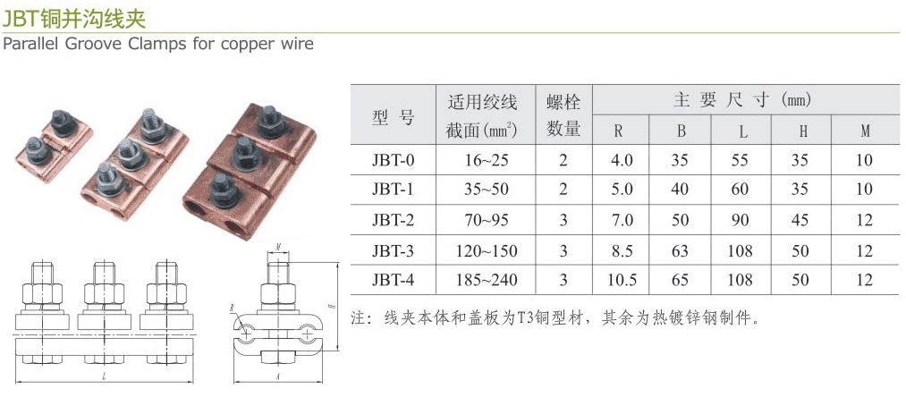 JBT铜并沟线夹
