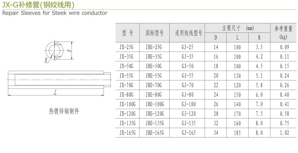 JX-G 补修管（钢绞线用）