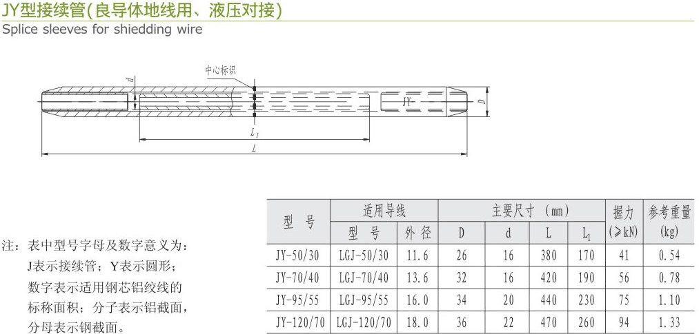 JY型接续管（良导体地线用、液压对接）