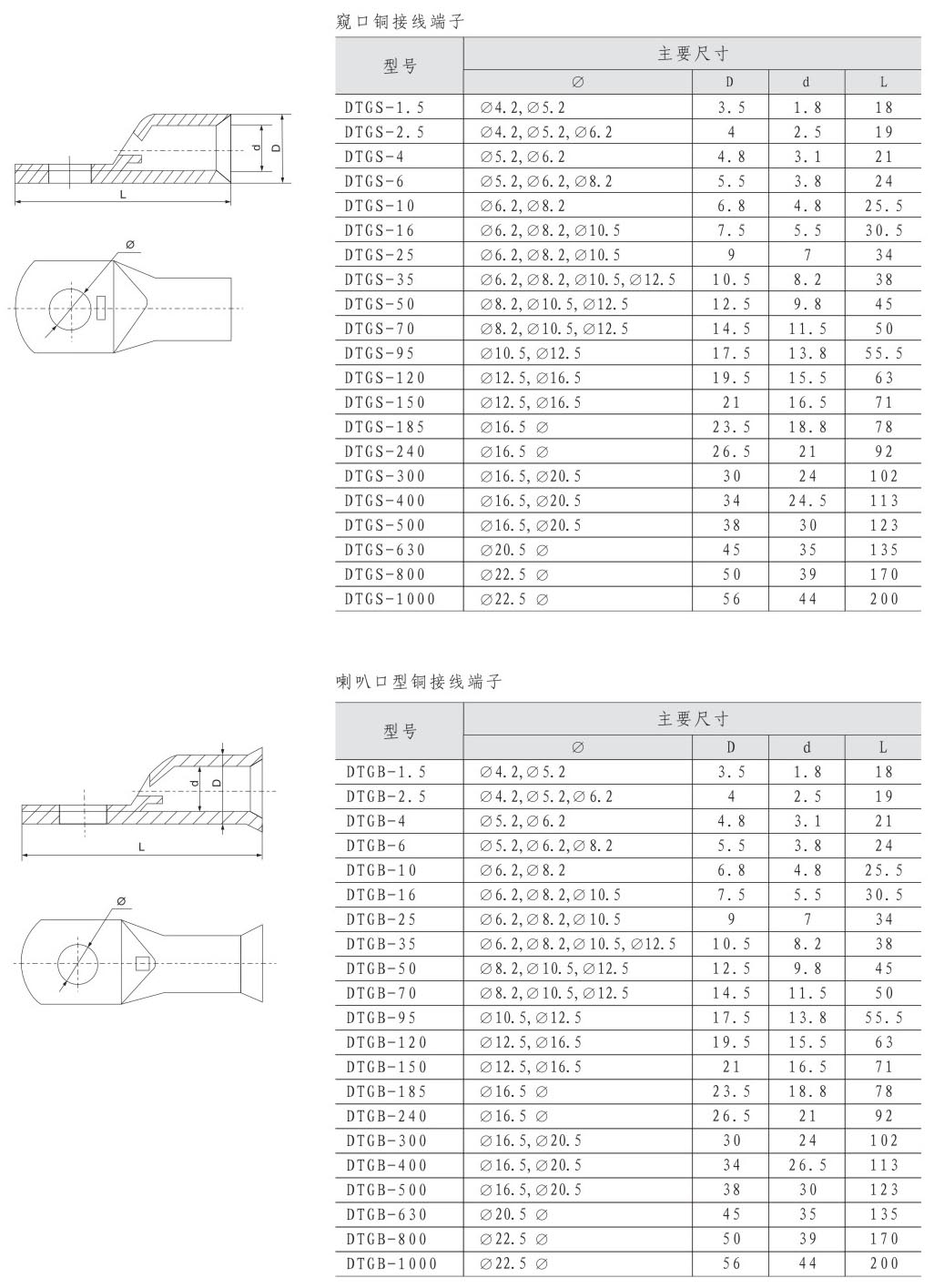 铜管压端子