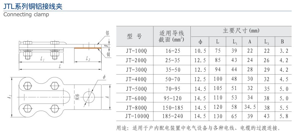 JTL系列铜铝接线夹