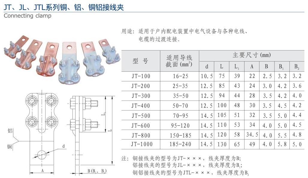 JT、JL、JTL系列铜、铝、铜铝接线夹