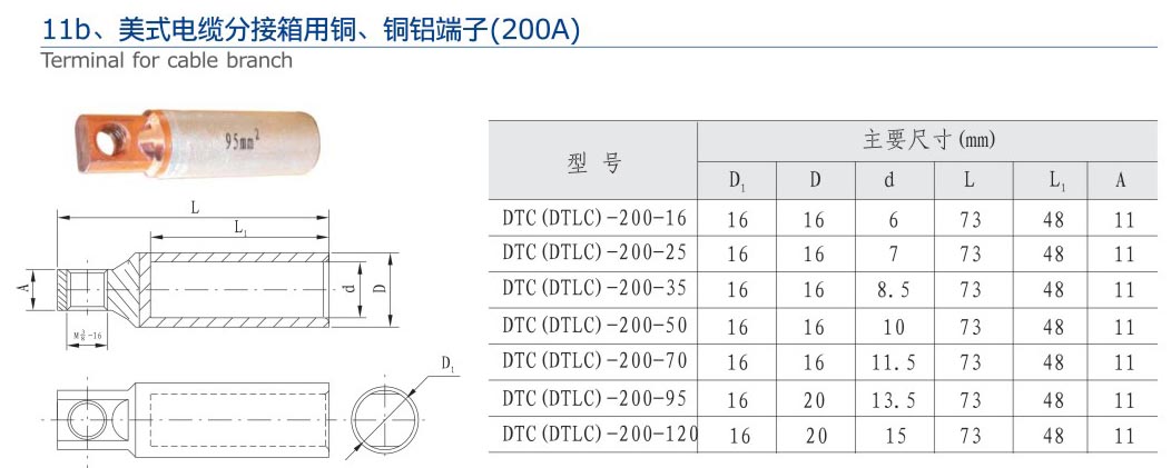 11b、美式电缆分接箱用铜、铜铝端子（2...