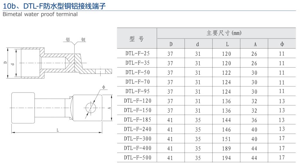 10b、DTL-F防水型铜铝接线端子