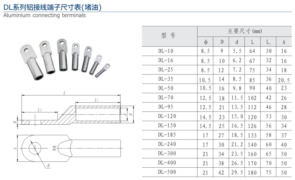 DL系列铝接线端子尺寸表（堵油）