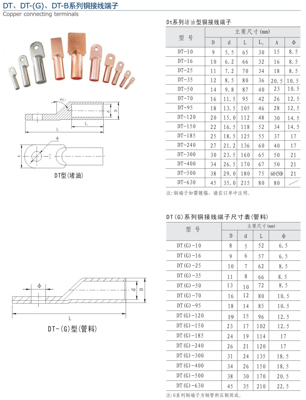 DT、DT-(G)、DT-B系列铜接线端...