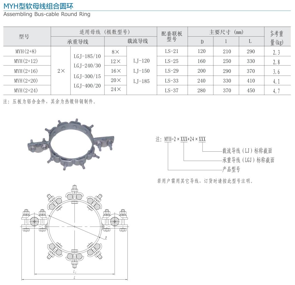 MYH型软母线组合圆环