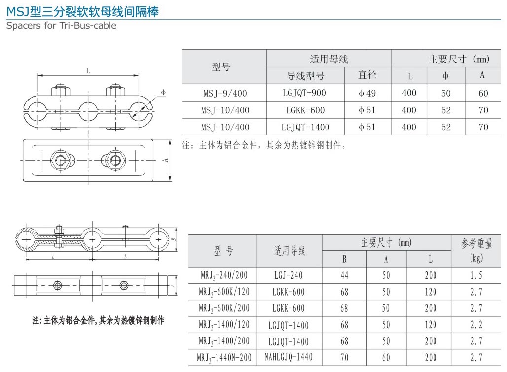 MSJ型三分裂软软母线间隔棒