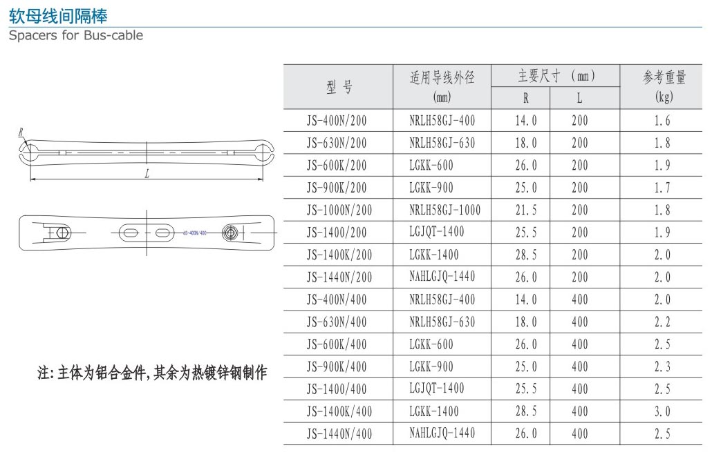 软母线间隔棒