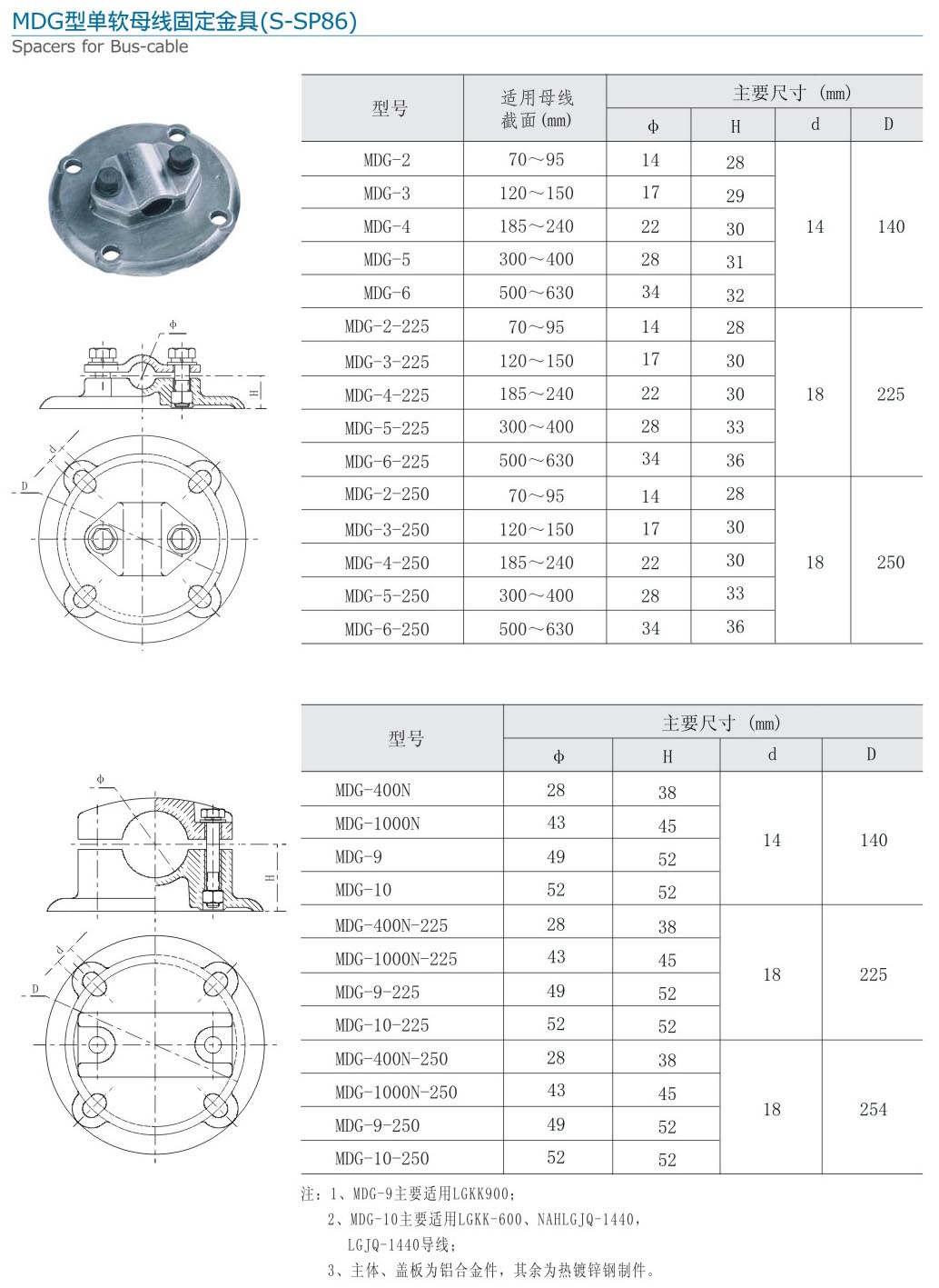 MDG型单软母线固定金具（S-SP86）