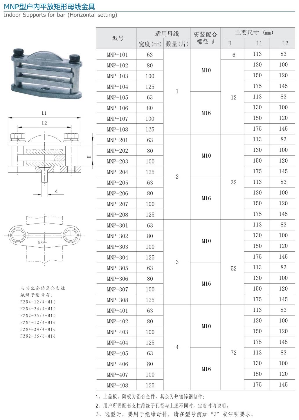 MNP型户内平放矩形母线金具