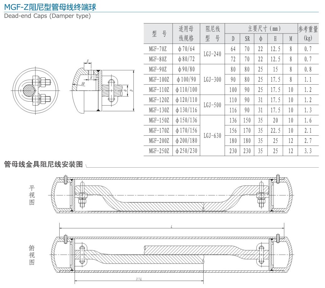 MGF-Z阻尼型管母线终端球