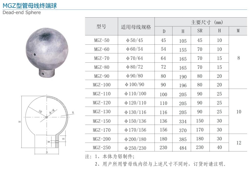 MGZ型管母线终端球